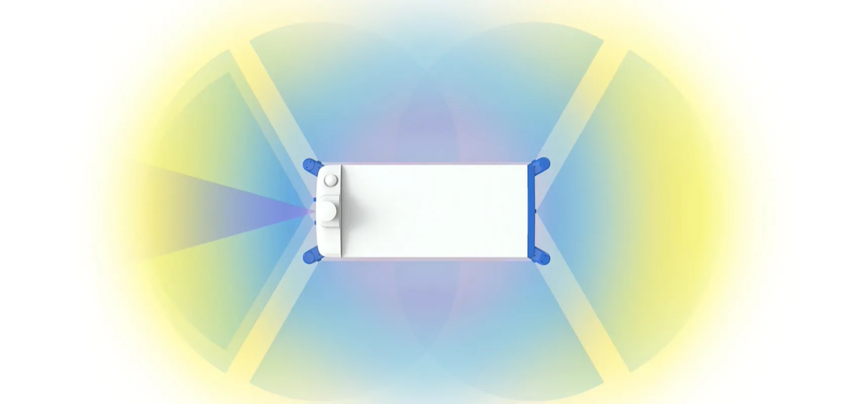 360°Multimodal Sensor Fusion Perception