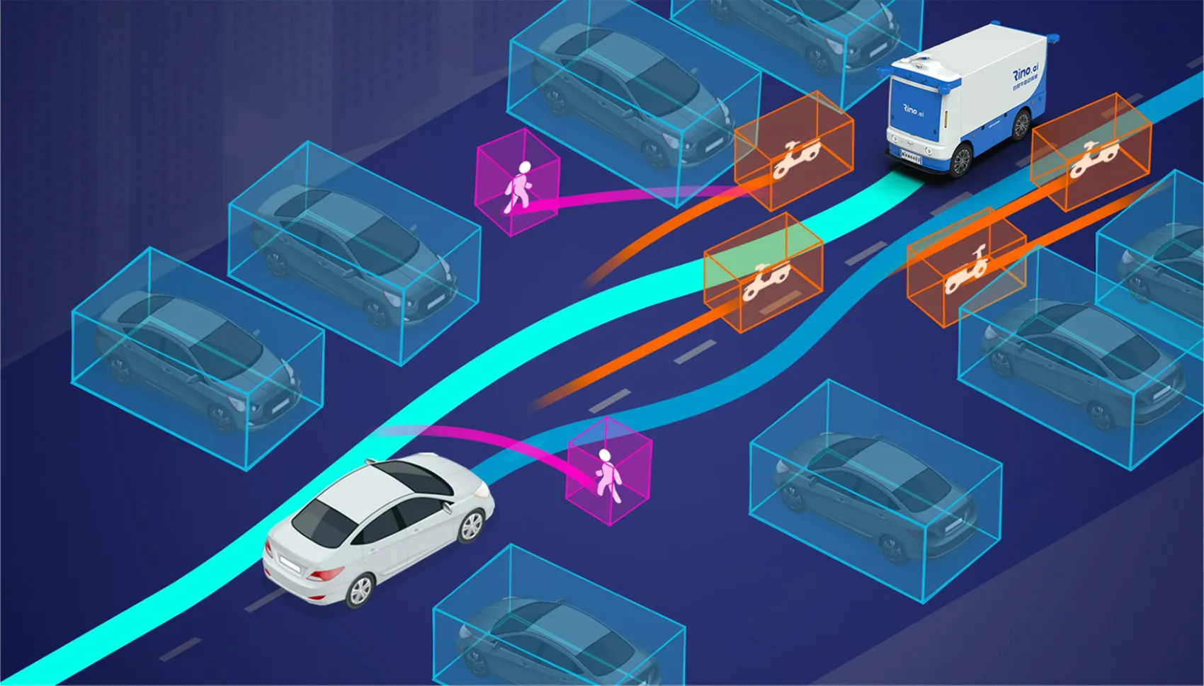Reinforcement Learning and Game Theory