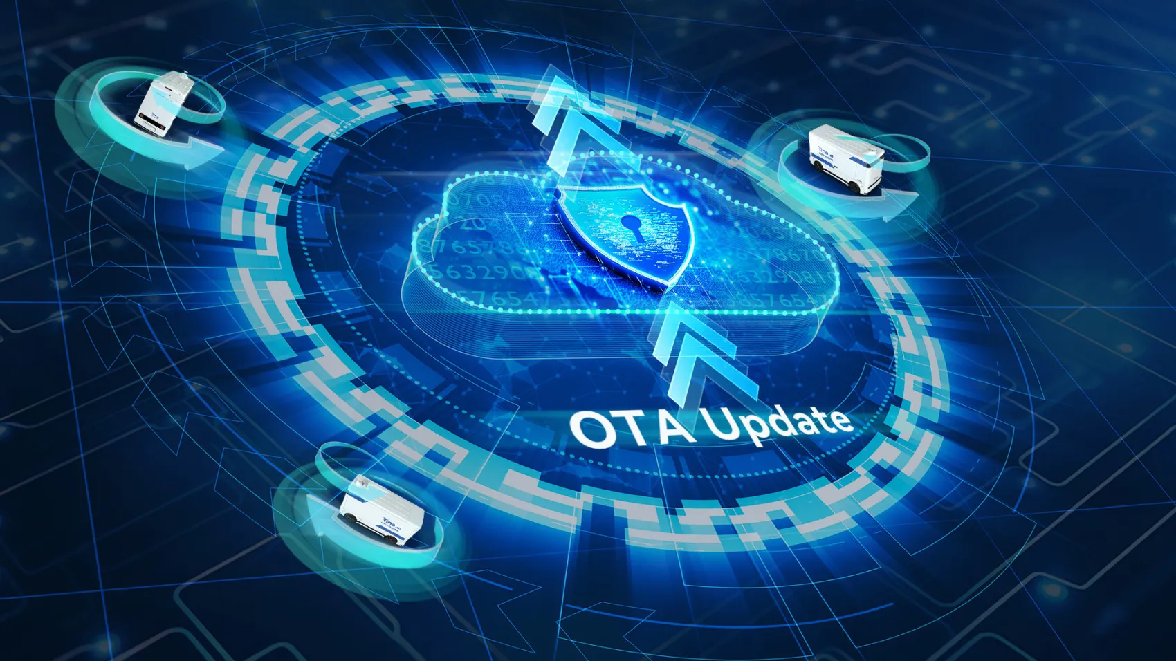 OTA Upgrade System