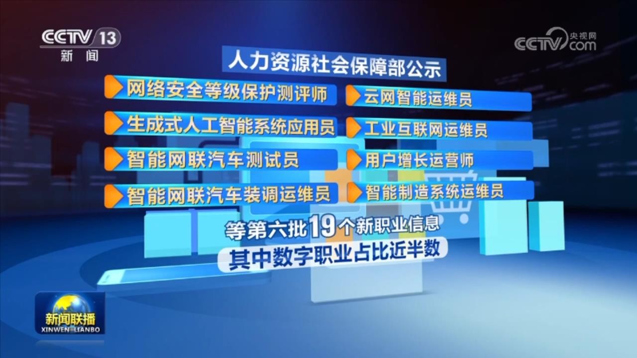 New Industries Open Up Fresh Employment Opportunities