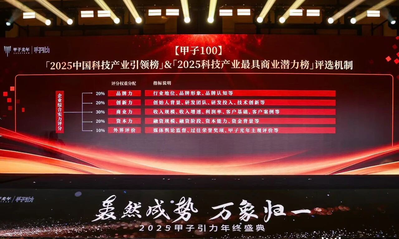 2025 Jiazi Guangnian Annual Awards Announced! Rino.ai Selected for China’s Most Commercially Promising Autonomous Driving Companies