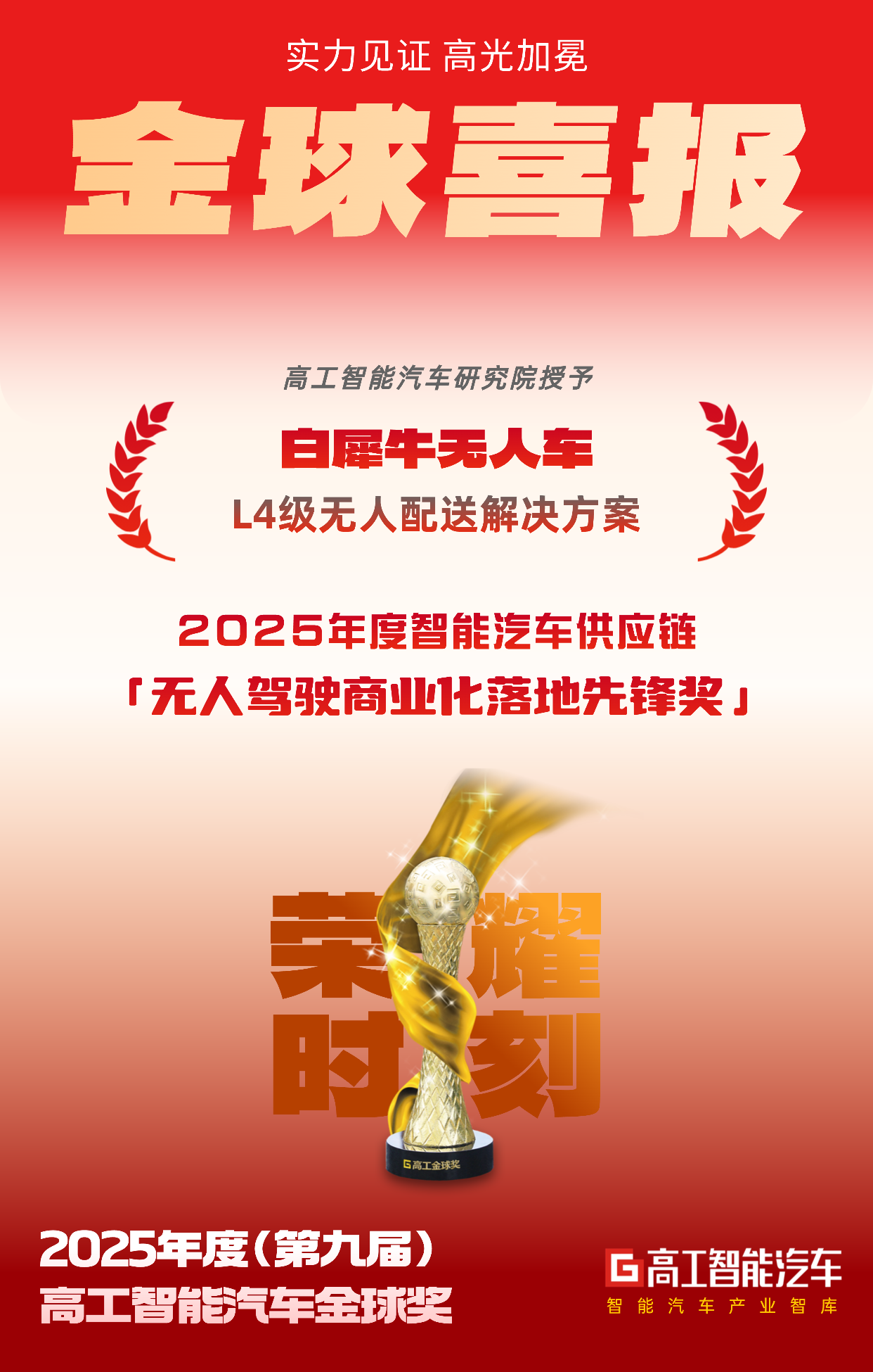 Rino.ai is leading the commercialization of automated delivery.