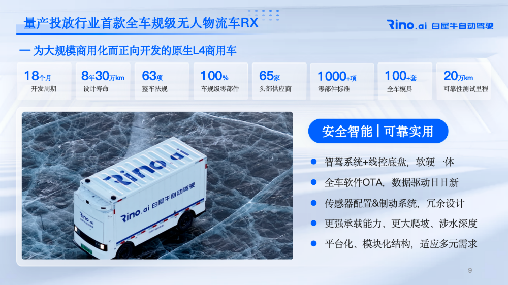 Rino RX Mass Production Launches, Empowering the Commercial Vehicle Ecosystem with Autonomous Driving